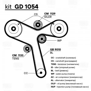 Ремень ГРМ Mitsubishi Outlander II (06-) 3.0i (179*20) (HNBR стекловолокно) (GB  GB 9010 TRIALLI