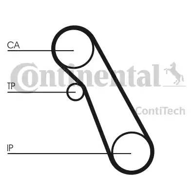 Ремень зубчатый CT983 CT-983 CONTITECH
