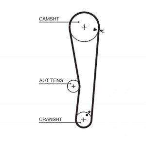 Ремень зубчатый 5568XS 110 x 22 (8597-15568) 5568XS GATES