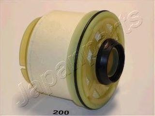 TOYOTA HI LUX (2005>) FC200S JAPAN PARTS GROUP