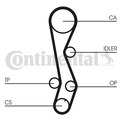 Ремень зубчатый CT1030 CT1030 CONTINENTAL