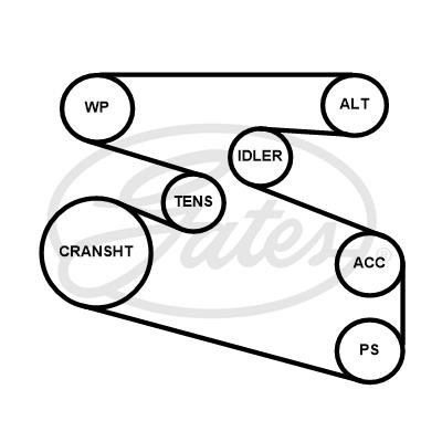 Ремень приводной поликлиновой 6PK1780 GATES 6-PK-1780 GATES