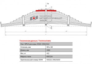 Лист №13 задней рессоры 55111291211301 OMK AUTO