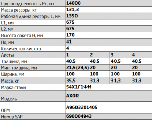 рессора задняя! 4-х листовая L=1350mm\ MB Actros 3331-3360 1004004MS-2912012 OMK AUTO