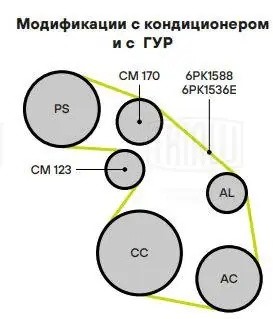 Ролик натяжной ВАЗ-1118,2123,2190 ремня TRIALLI CM 123 TRIALLI