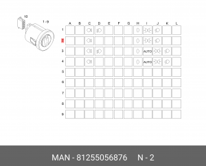 Поворотный выключатель Противотуман. зад 81255056876 MAN
