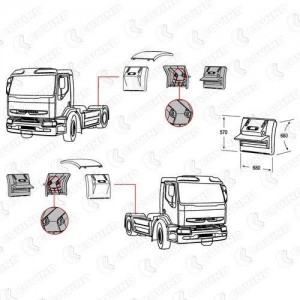 Крыло заднее правое RVI Premium (задняя часть) 385527 COVIND