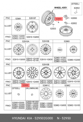Гайка колеса KIA Carnival (06-),Rio (06-),Soul (08-),Carens (06-) OE 529502G000 HYUNDAI KIA