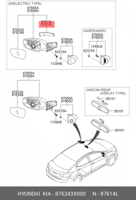 ПОВТОРИТЕЛЬ ПОВОРОТА ЗЕРК. ПРАВЫЙ HYUNDAI/KIA 876243X000 HYUNDAI KIA