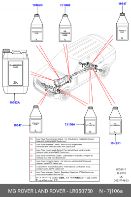 Масло трансмиссионное LAND ROVER 1л для дифференциала OE LR050750 LAND ROVER