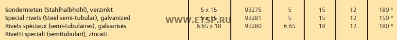 Заклепки 6,6х18 оцинк.сталь, полутрубчатые (Federal Mogul 93280 (1 штука) 93280 FEDERAL MOGUL