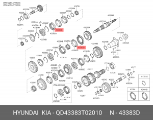 Кольцо HYUNDAI HD65,78,County дв.D4DD (M035S5) синхронизатора 4,5 передачи OE QD43383T02010 HYUNDAI KIA