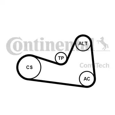 RENAULT CLIO III (2005>)/ FLUENCE (2010>) 1.5 dCi/ 1.6 16V 6PK1200K1 CONTITECH