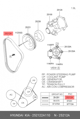 Ремень приводной поликлиновой 5PK1840 HYUNDAI Getz (05-),Matrix (04-) (TCI DOHC) 252122A110 HYUNDAI KIA