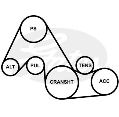 Поликлиновой ремень 6PK948 (8653-10138) 6-PK-948 GATES