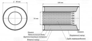 Пламегаситель коллекторный 90/100-55 (нерж. сталь) (ESM 9010055 k) ESM 9010055 k TRIALLI