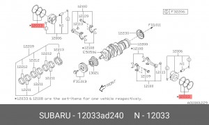 12033AD240 КОЛЬЦА ПОРШНЕВЫЕ 12033AD240 SUBARU