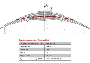 Лист рессоры КАМАЗ-55111 передней №6 L=1105мм ЧМЗ 55111290210601 OMK AUTO