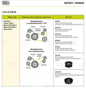 Шкив водяного насоса Nissan Micra (03-) 1.0i/1.2i/1.4i CM1411 CM 1411 TRIALLI