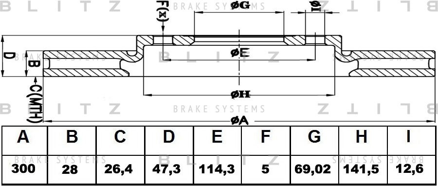 Диск тормозной передний вентилируемый HYUNDAI i40/ix35/Sonata/Tucson 04-KIA Spor BS0303 BLITZ