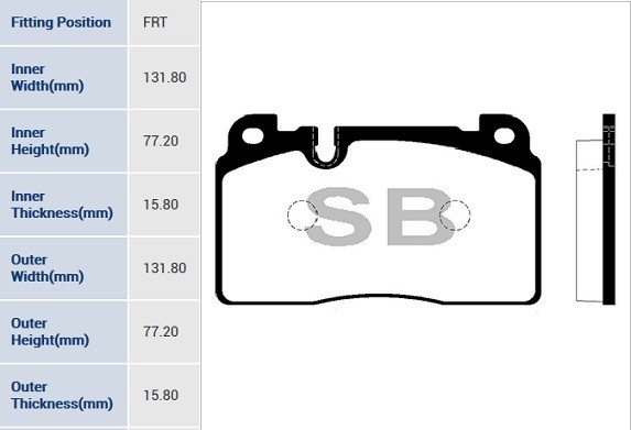 Колодки тормозные дисковые Audi Q5 2.0TFSI/3.0TFSI/2.0TDI/3.0TDI 08 SP1960 SP1960 SANGSIN