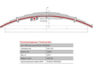 Лист рессоры МАЗ-64222 передней №2 (7-ми листовой) L=2100мм ЧМЗ 642222902102 OMK AUTO
