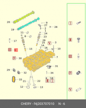 CHERY TIGGO 8 PRO MAX (T1D) (2022>) Iridium + Platinum F4J203707010 CHERY