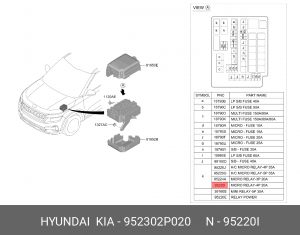Реле KIA Sorento (12-) OE 952302P020 HYUNDAI KIA