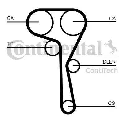 Ремень ГРМ VW Golf (13-),Polo (15-) SKODA Octavia (13-) (1.2/1.4/1.6) (163х20) C CT-1167 CONTITECH