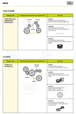 ролик ГРМ! опорн.\ BMW 3 E90 1.6i 05> CM 5168 TRIALLI