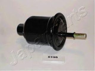 MITSUBISHI GALANT VI  96> FC-519S JAPAN PARTS GROUP