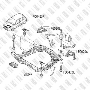 RENAULT KANGOO (1997-2003) FQ0423R FIXAR