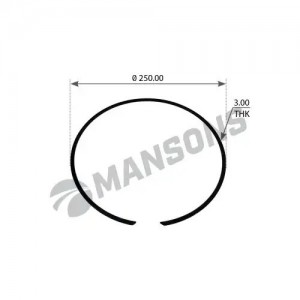 SCANIA 5 SERIES (2004-2007) 100885 MANSONS