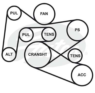 Поликлиновой ремень 4PK1218 (8653-10245) 4-PK-1218 GATES