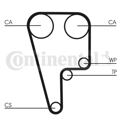 Ремень зубчатый CT1006 CT1006 CONTINENTAL