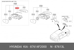 Повторитель поворота HYUNDAI Elantra (16-) левый (в зеркало) OE 87614F2000 HYUNDAI KIA