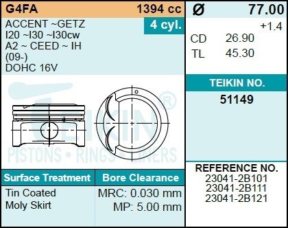 ПОРШЕНЬ БЕЗ КОЛЕЦ HYUNDAIKIA 1.4L G4FA D77.0 STD (23041-2B101) TEIKIN 51149STD 51149STD TEIKIN