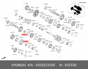 Подшипник КПП HYUNDAI Porter 2 (12-) KIA Bongo 3 (12-) (2.5-A2) вала вторичного  4325323200 HYUNDAI KIA