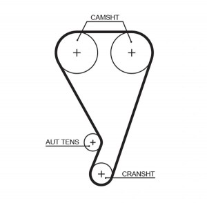 Ремень зубчатый T923 (8595-10300) T-923 GATES