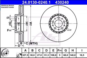 Диск тормозной VOLVO XC90 (02-) передний (1шт.) ATE 24.0130-0240.1 ATE
