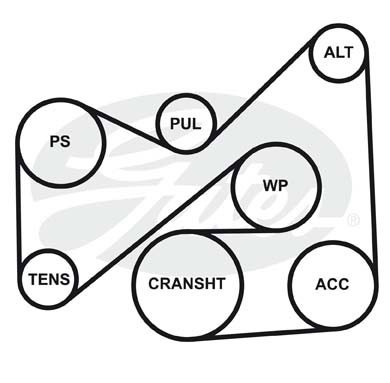Поликлиновый ремень привода вспомогательных агрегатов Micro-V® 6-PK-1928 GATES