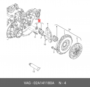AUDI A3/GOLF III/IV/POLO/T4 02A 141 180 A VAG