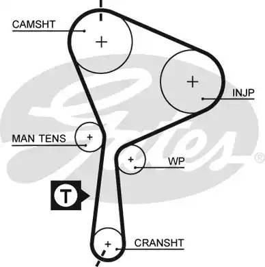 Зубчатый ремень привода ГРМ PowerGrip® 5552XS GATES