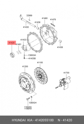 Подшипник выжимной 4142055100 HYUNDAI KIA