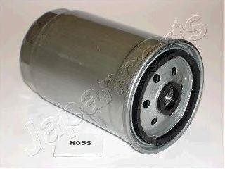 HYUNDAI/KIA 1.5 CRDi/2.2 CRDi FCH05S JAPAN PARTS GROUP