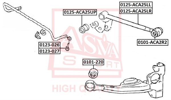 САЙЛЕНБЛОК ЗАДНЕЙ НИЖНЕЙ ПОПЕРЕЧНОЙ ТЯГИ ASVA 0101-ACA2R2 0101-ACA2R2 ASVA