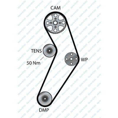 Ремень ГРМ 94785 DAYCO