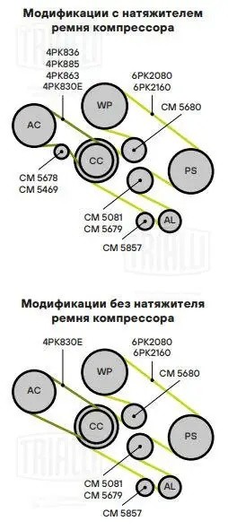 Ролик приводного ремня (опорный) генератора CM 5680 TRIALLI
