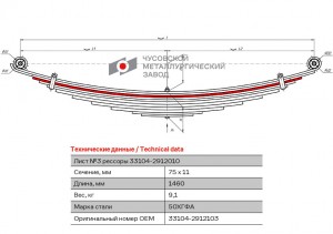 Лист рессоры ГАЗ-33104 Валдай задней №3 L=1460мм ЧМЗ 331042912103 OMK AUTO