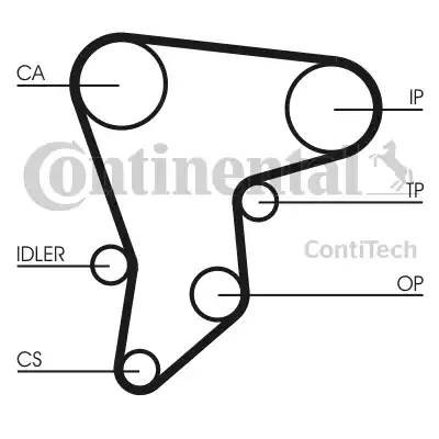 ремень ГРМ! 127x254\ Toyota Starlet 1.5D 87> CT590 CONTITECH
